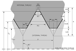 Tolleranze geometriche teka, Search, share and download