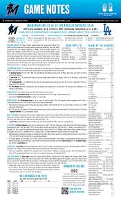 Miami Marlins game notes for April 27, 2026