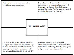 To Kill a Mockingbird - Mr. Burklund&#39;s Website --⫷⫸-- via Relatably.com