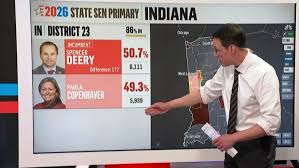 Live updates: Ohio and Indiana polls close in primary elections