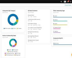 Samanage help desk software