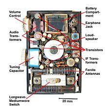 Image result for FIRST TRANSISTOR RADIOS OF 1960'S