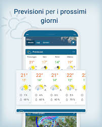 Radar meteo - News update