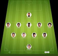 Cronología De Club Tijuana Contra Santos Laguna