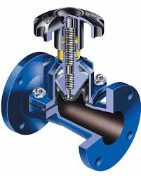 brands you trust. Industrial Diaphragm Valves