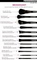 Uses for makeup brushes