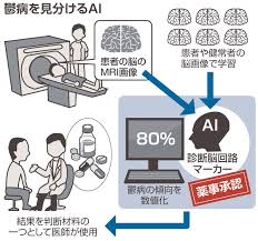 産経ニュース - News update