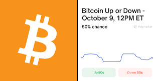 Polymarket - News update