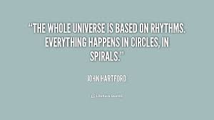 The whole universe is based on rhythms. Everything happens in ... via Relatably.com