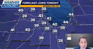 Chicago weather: Below-normal temps before big warm-up