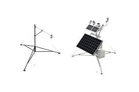 Solar Resource Assessment - Solar Wheel