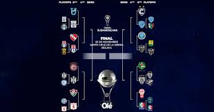 Copa Sudamericana: Resultados, Partidos de Vuelta y el Camino a la Final - Imagen principal del artículo