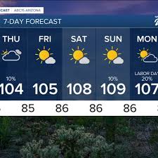ABC15 Arizona - News update