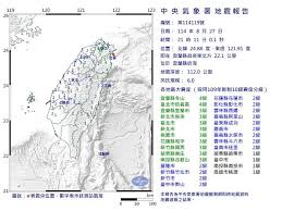 News source: 奇摩新聞