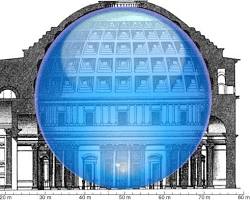 Image of Pantheon dome crosssection