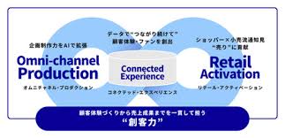 沖縄タイムス社 - News update