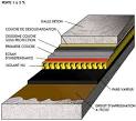 Enterprise etancheite terrasse beton