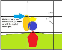 Image de rule of thirds grid overlaid on a room layout