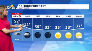 Is School Closed Today? Severe Storms Cause Chaos in Maryland