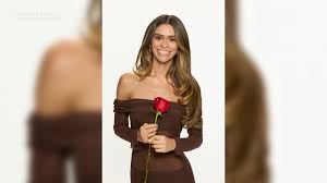 Meet the Suitors: Taylor Frankie Paul's Journey on 'The Bachelorette'