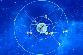 beidou چیست و چه کارایی‌ای دارد؟