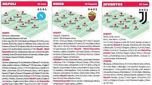Corriere dello Sport - News update
