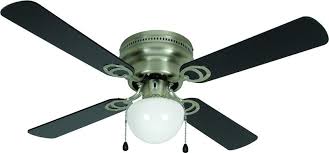 Image result for fan