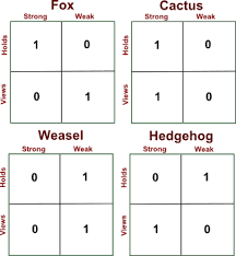 Résultat de recherche d'images pour "row of hedgehogs"