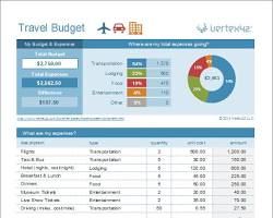 budget calculation sheet for travelの画像
