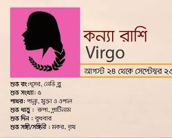 Image of কন্যা রাশি