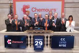 Image result for nyse opening bell