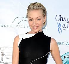 Image result for portia de rossi