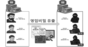 경향신문 - News update