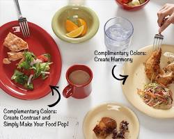 Image of plate with contrasting colors