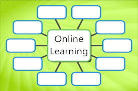 Image result for Classroom setup for AVID