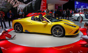 Image result for FERRARI 2015