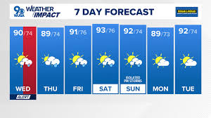 WUSA9 - News update