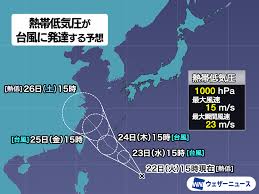 ウェザーニュース - News update