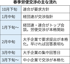 %E8%B3%83%E4%B8%8A%E3%81%92