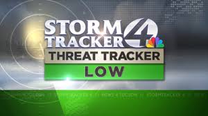 KVOA - News update