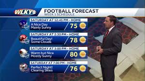 WLKY - News update