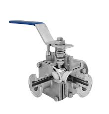 3, 4, 5-Way Multi-Port Valves (Sanitary) - IMI PBM