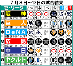 Yahoo!ニュース - News update