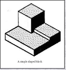 Image result for isometric drawings