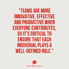 Team☆Leadership☆Integrity on Pinterest | Teamwork, Leadership ... via Relatably.com