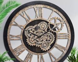 Hình ảnh về Clocks on wall decor