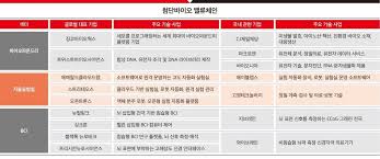 한국경제