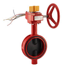 Fire Protection | Milena International Inc