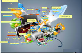 Resultado de imagen para la informatica