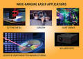 Journal of Laser Applications - LIA